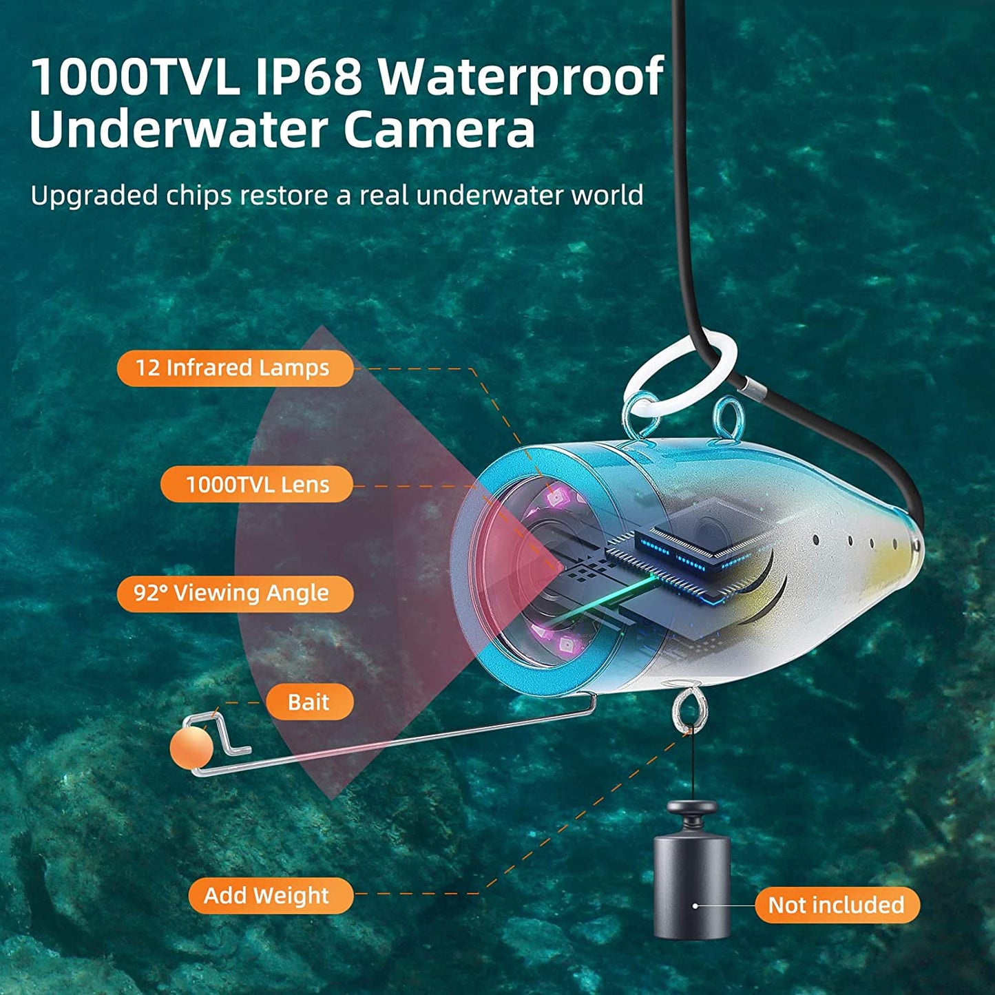 Underwater Fishing Camera 7 Inch LCD Monitor Fish Finder Waterproof 1000TVL Fishing Camera 12Pcs Infrared Lights for Lake, Boat, Ice Fishing