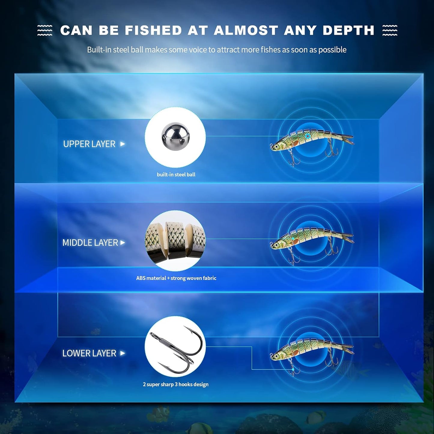 Fishing Lures for Bass Trout Multi Jointed Swimbaits,Slow Sinking Bionic Hard Swimming Lures,Lifelike Fishing Lures for Freshwater or Saltwater,Trout Perch Pike Walleye Bass Lures Kit