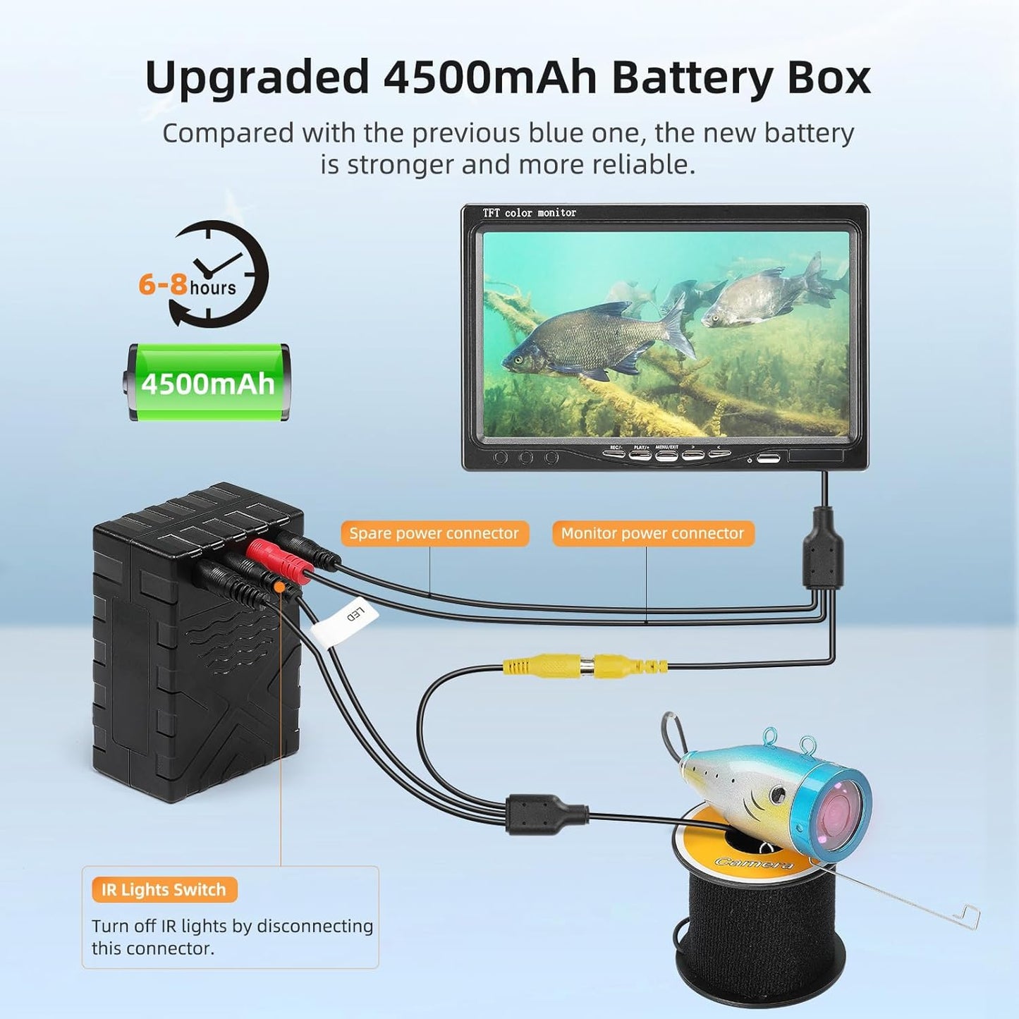 Underwater Fishing Camera 7 Inch LCD Monitor Fish Finder Waterproof 1000TVL Fishing Camera 12Pcs Infrared Lights for Lake, Boat, Ice Fishing