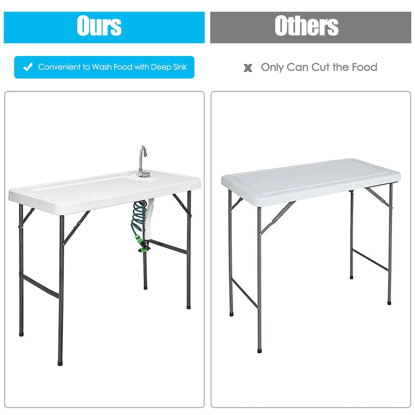 Folding Fish Table Hunting Clean Cutting Camping Sink Faucet W Sprayer