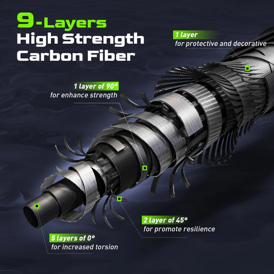 S23c28e2fefad4b8d9f816a43cc4ceb12a