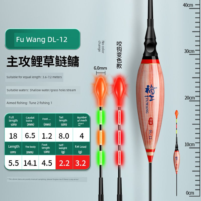 Sbd174915f40b45f9983e4b1d1292a77cP