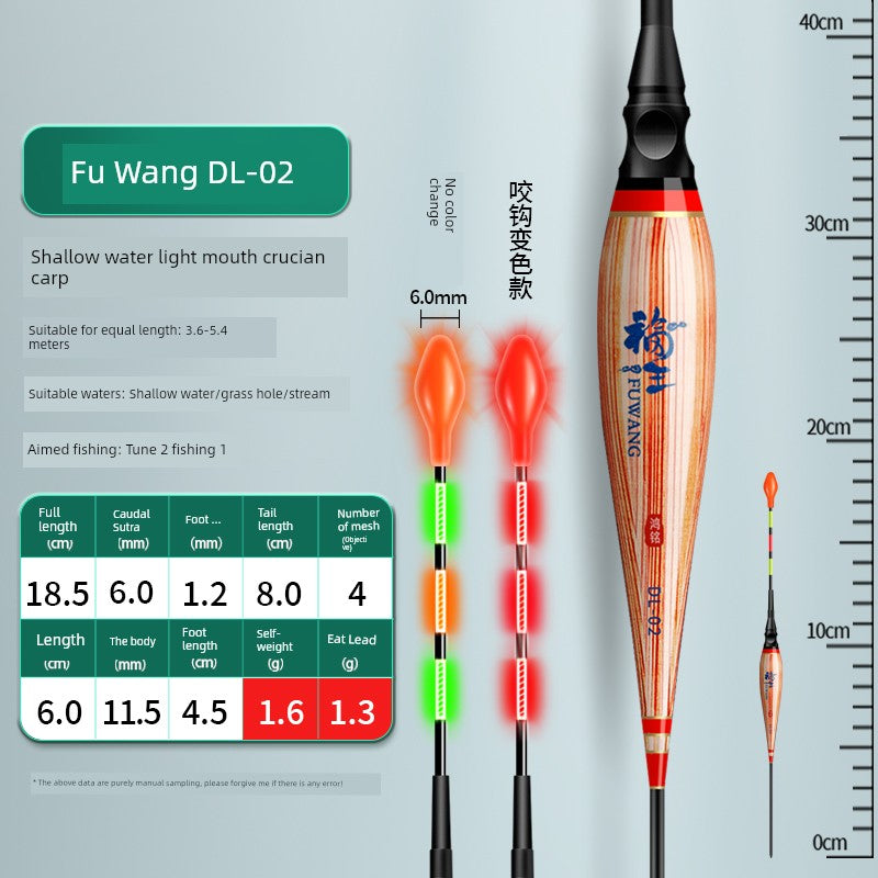 Se840fd5e72a04e1aba0d789472e40d27I