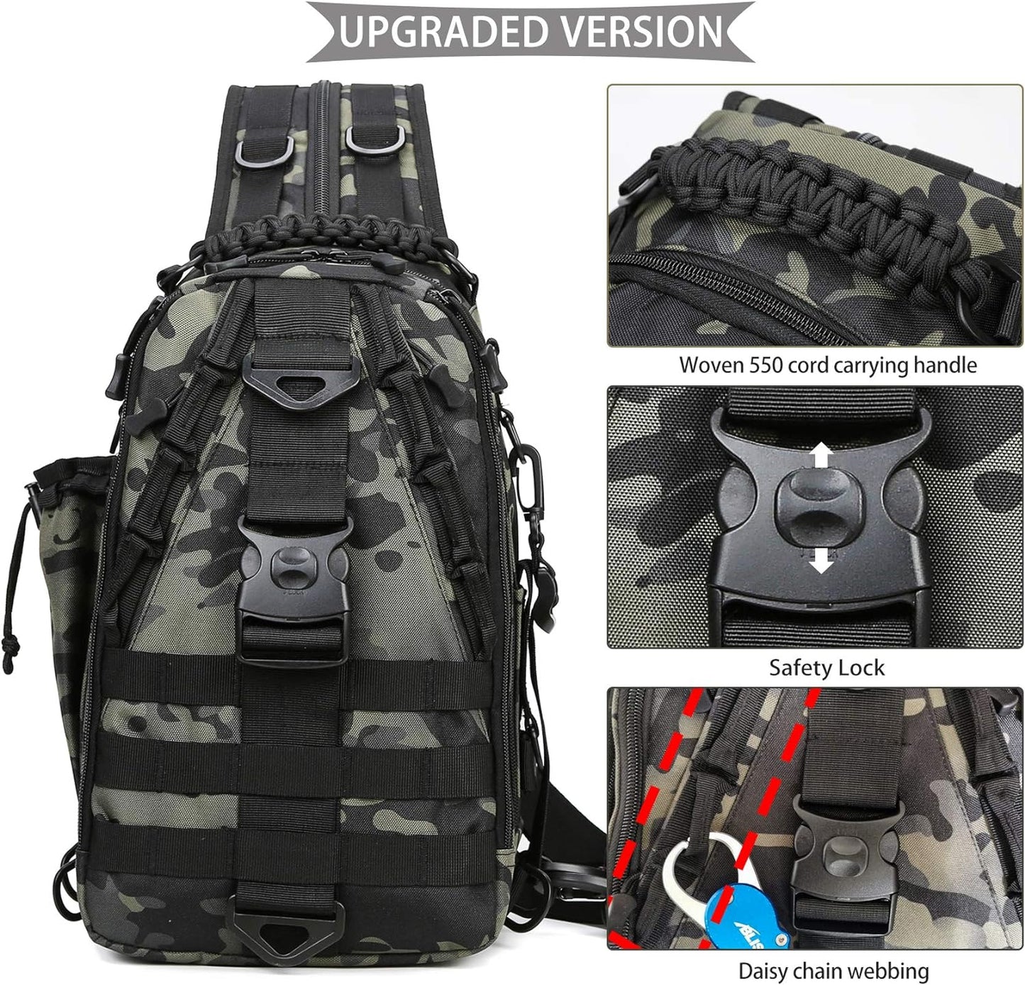 Fishing Backpack Storage Bag Outdoor Tackle Bag Large Fishing Tackle Bag Water-Resistant Outdoor Shoulder Backpack Fishing Gear Bag(Upgraded Version)