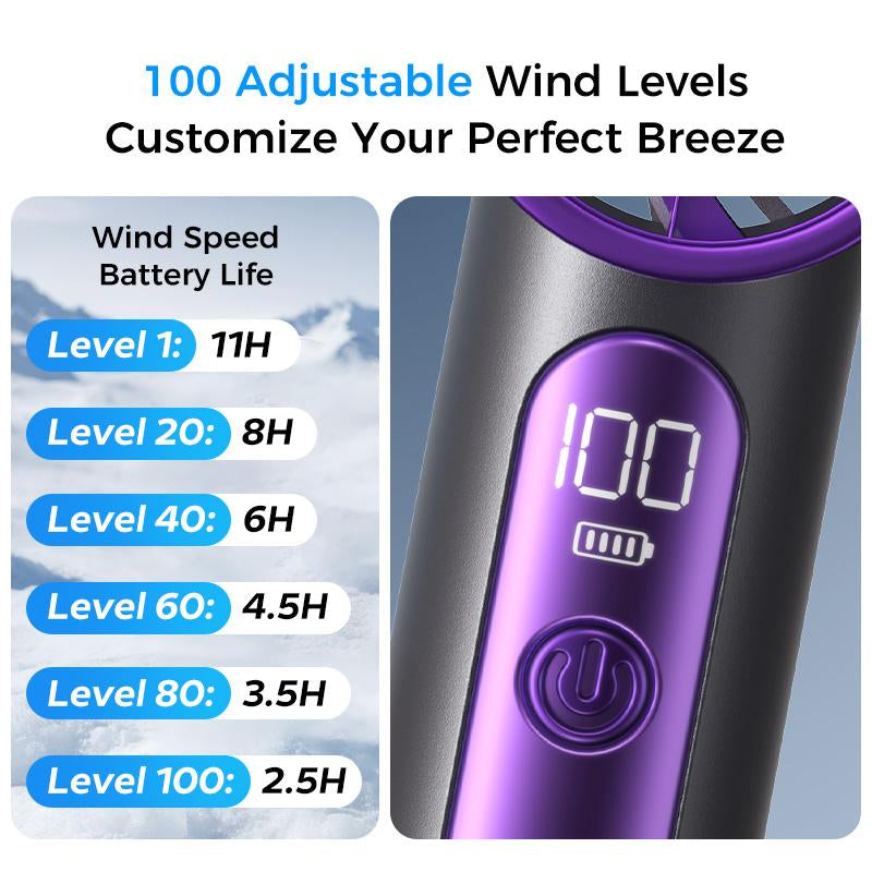 MAGIC JOHN Mini Handheld Fan with LED Display - High-Performance, USB Rechargeable, Sleek and Ultra-Portable Personal Fan for Travel, Office, and Home Use