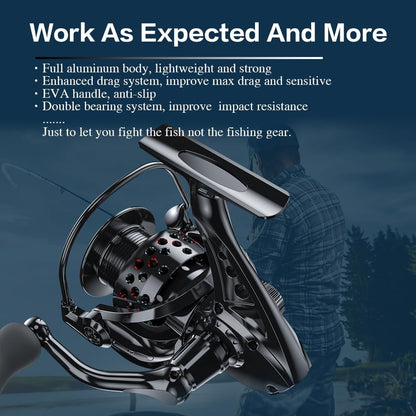 Spinning Reel, Saltwater Spinning Fishing Reels, Freshwater Fishing Reel, Ultra Lightweight Body, 8 Stainless Steel BB, 5.0:1 Gear Ratio, Max 17.6Lbs Drag, Come with 109Yards Braided Line