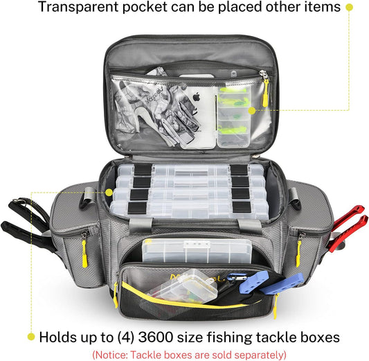 Fishing Tackle Bag, Water-Resistant Polyester Fishing Tackle Storage Shoulder Bag with Padded Shoulder Strap and Non-Slip Base Suitable for 3600 Tackle Box