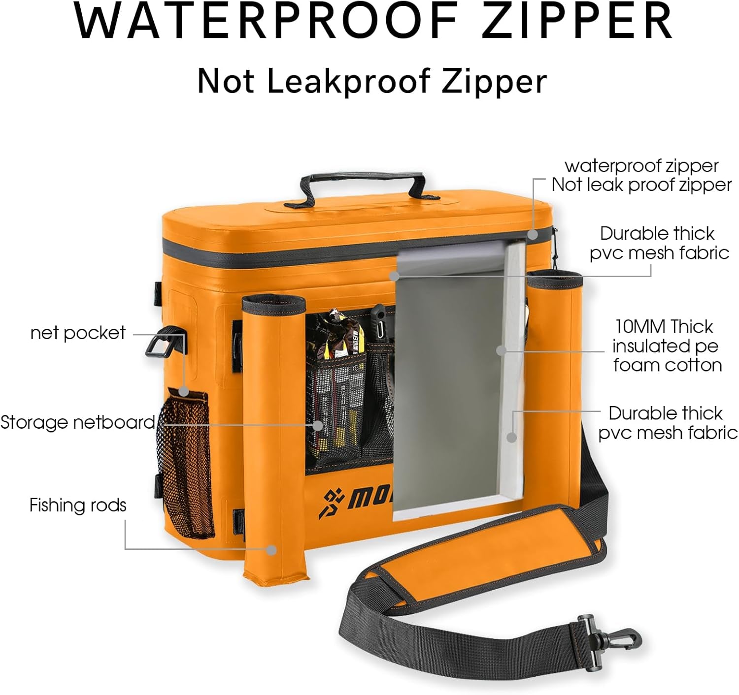 Waterproof Kayak Seat Back Cooler - Portable Ice Chest for Kayaking, Beach, and Camping