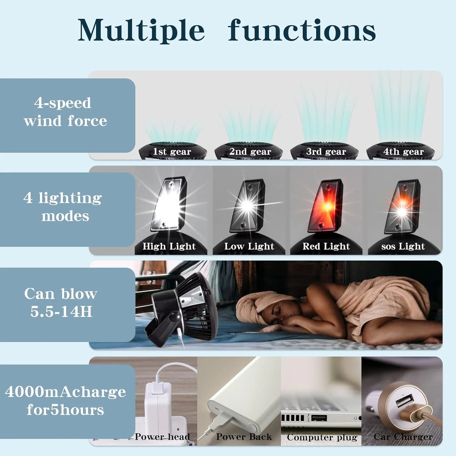 Camping Fan with LED Lantern - 4000Mah Solar Tent Fans with Hanging Hook, Rechargeable USB Desk Fan for Home, Office, Tent, Car, Emergency Outages