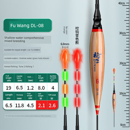 S890a6fd579324f1487aea39e41ccbced5